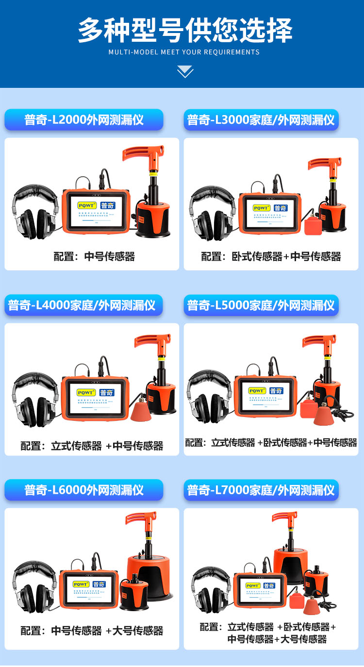 详情型号.jpg