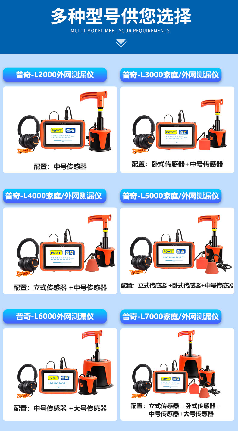 L4000管道漏水检测仪多型号展示