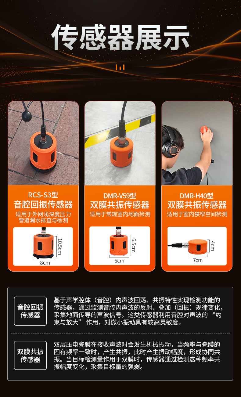 普奇PQ125C,新品管道测漏仪