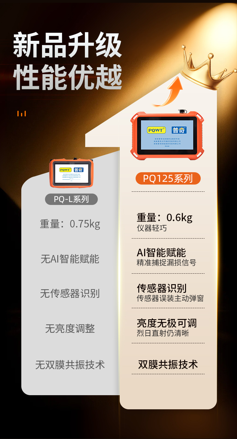 125ABC详情页_07 .jpg