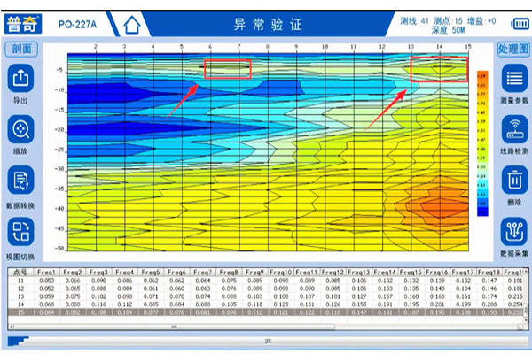 普奇PQ227A 堤防渗漏检测仪 普奇PQ227A 堤防渗漏检测仪