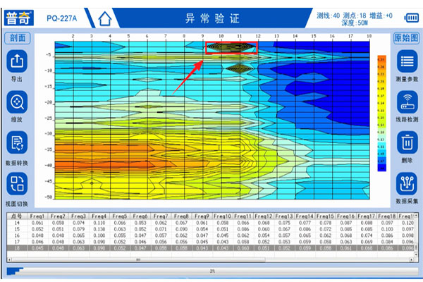 普奇PQ227A 堤防渗漏检测仪 普奇PQ227A 堤防渗漏检测仪