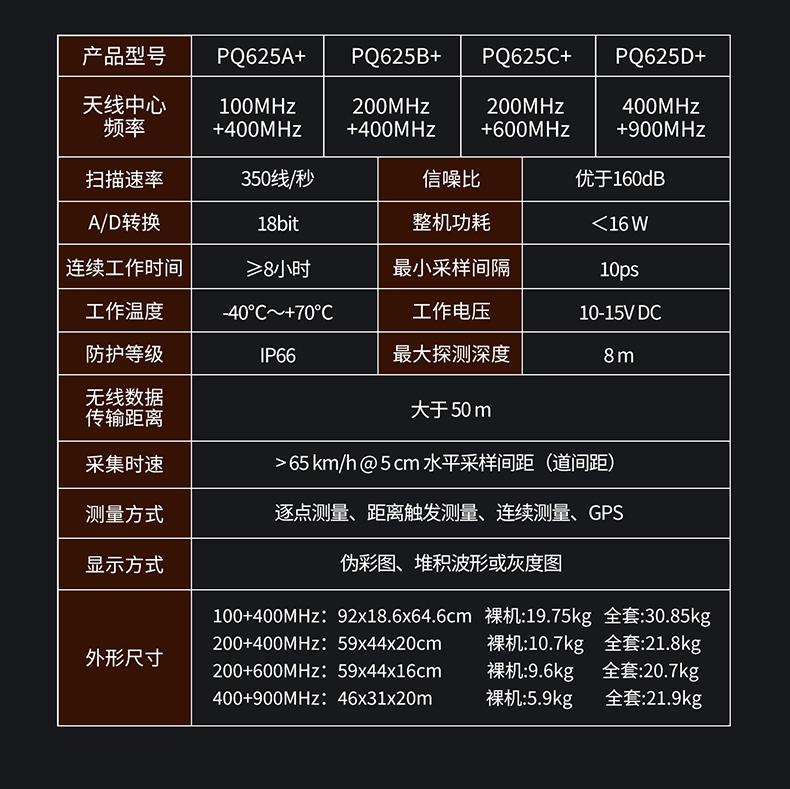 普奇PQ625地质雷达系统
